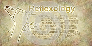 Rustic Reflexology Word Cloud Banner