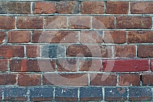 Rustic vintage bakcground of red brick wall