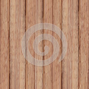 Rustic wood texture background. Brown wooden backdrop. Grunge retro vintage flat lay layout. Aged wood texture. Easy to edit