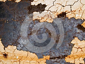 Rusty metal background