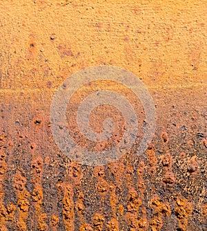 Rusty metal texture background