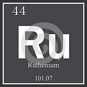 Ruthenium chemical element, dark square symbol