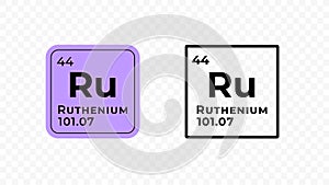 Ruthenium, chemical element of the periodic table vector