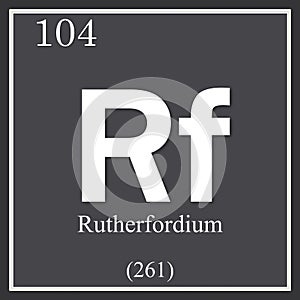 Rutherfordium chemical element, dark square symbol