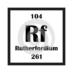 Rutherfordium chemical element icon vector