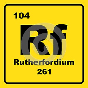 Rutherfordium chemistry icon