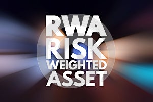 RWA - Risk Weighted Asset acronym, business concept background