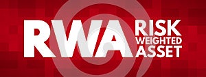 RWA - Risk Weighted Asset acronym concept