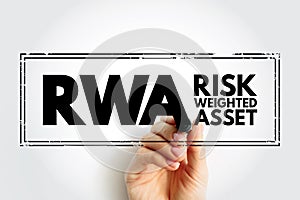 RWA Risk Weighted Asset - bank's assets or off-balance-sheet exposures, weighted according to risk