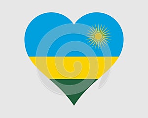 Rwanda Heart Flag. Rwandan Rwandese Love Shape Country Nation National Flag. Republic of Rwanda Banner Icon Sign Symbol EPS Vector photo