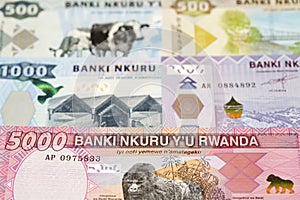 Rwandan franc a business background