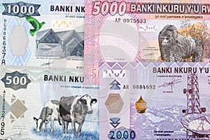 Rwandan money a background