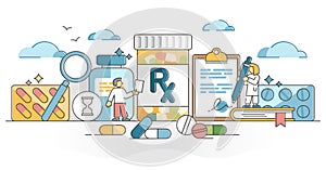 RX as medication pills prescription for treatment from doctor outline concept