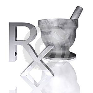 RX & pestle