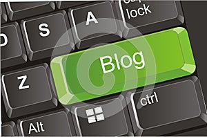 It`s blog button