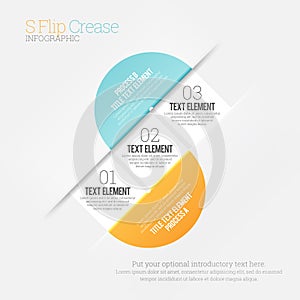 S Flip Crease Infographic photo