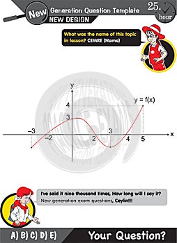 Math, Vector mathematical function graph, functions question template