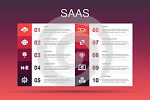 SaaS Infographic 10 option template
