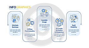 SaaS pluses vector infographic template