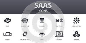 SaaS simple concept icons set. Contains