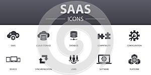 SaaS simple concept icons set. Contains photo