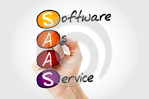 SAAS - Software As A Service, acronym