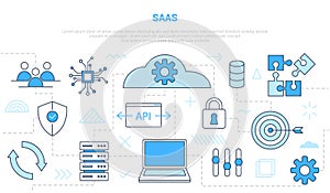 Saas software as a service concept with icon line style set template banner with modern blue color