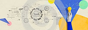 SaaS - software as a service concept with person holding a light bulb