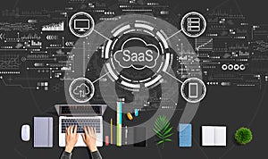 SaaS - software as a service concept with person using a laptop