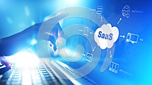 SaaS - Software as a service, on demand. Internet and technology concept on virtual screen.