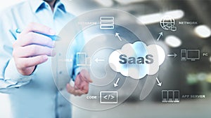 SaaS - Software as a service, on demand. Internet and technology concept on virtual screen.