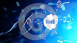 SaaS - Software as a service, on demand. Internet and technology concept on virtual screen.