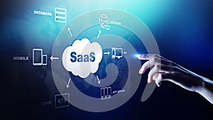 SaaS - Software as a service, on demand. Internet and technology concept on virtual screen. photo