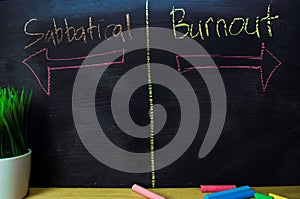 Sabbatical or Burnout written with color chalk concept on the blackboard photo