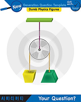 Physics, The laws of motion, Newton`s laws of motion photo