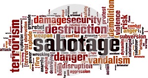 Sabotage word cloud