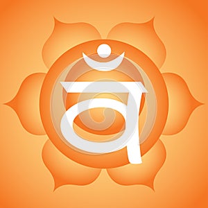 Sacral chakra