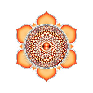 The Sacral Chakra Mandala