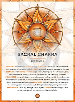 SACRAL CHAKRA Svadhisthana: Chakra symbol infographic with detailed description & characteristics