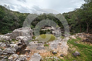 Sacred Cenote. Chichen Itza, Yucatan peninsula, Mexico.