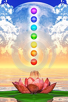 Sacred Lotus And Chakra Spheres