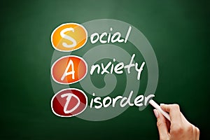 SAD - Social Anxiety Disorder acronym