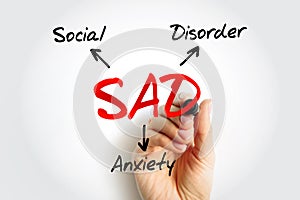 SAD - Social Anxiety Disorder acronym, concept background