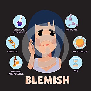 Women with blemish. problematic skin and acne scars. - vector illustration photo