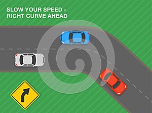 Safe driving tips and traffic regulation rules. Slow your speed, right curve ahead. Road sign meaning. Top view of a city road.