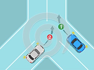 Safe driving tips and traffic regulation rules. Turning priority at Y-intersection. Top view.