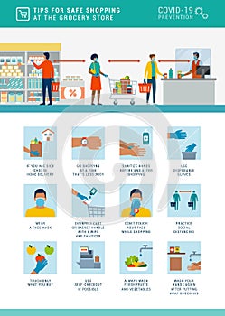 Safe grocery shopping during coronavirus epidemic