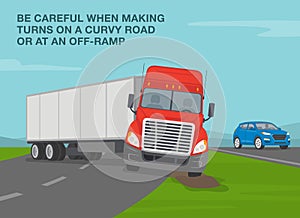 Safe heavy vehicle driving rules and tips. Truck loses control and gets stuck while making turn on highway.