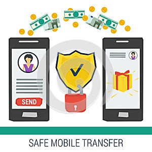 Safe mobile money transfering