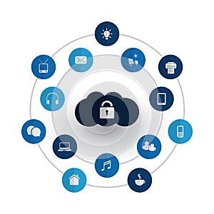 Safe and Secure Digital World - Networks, IoT and Cloud Computing Concept Design with Icons